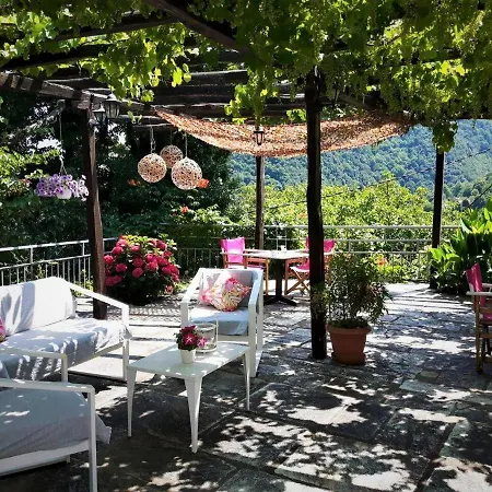 Odos Kentavron Otel 2*